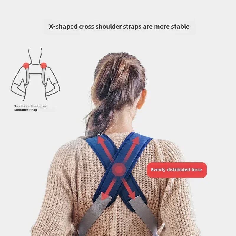 Portabebés 4 en 1 Convertible - Ergonómico y Ajustable